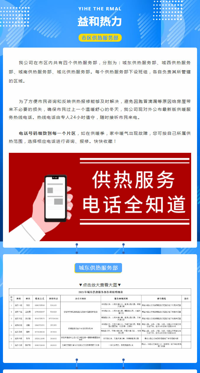 2021年安陽(yáng)全市供熱服務(wù)部各班組電話(huà)明細表_01