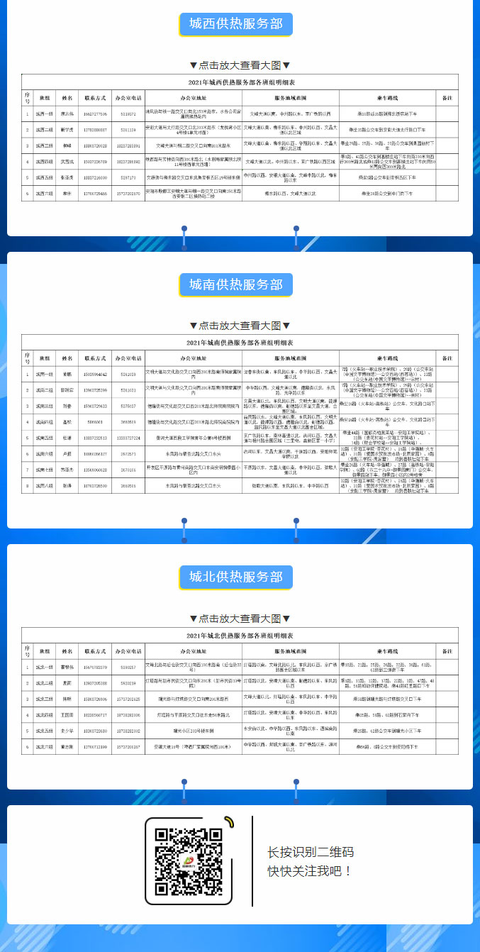 2021年安陽(yáng)全市供熱服務(wù)部各班組電話(huà)明細表_02